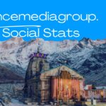  Bouncemediagroup.com Social Stats